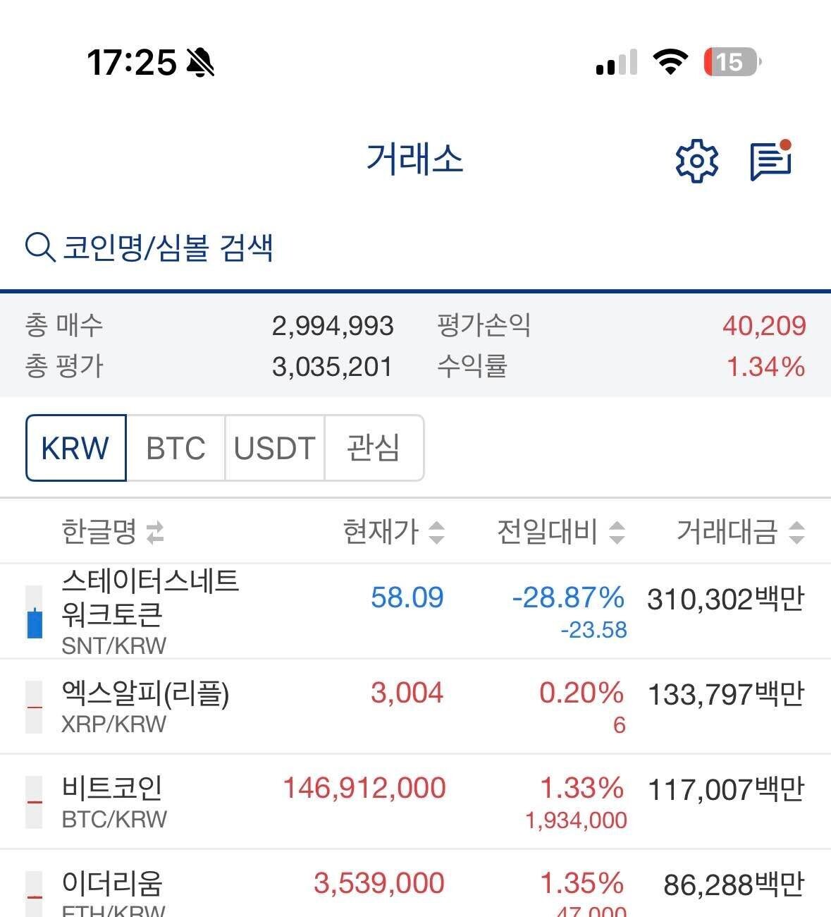 블라인드 | 블라블라: 비트코인으로 치킨값벌었따