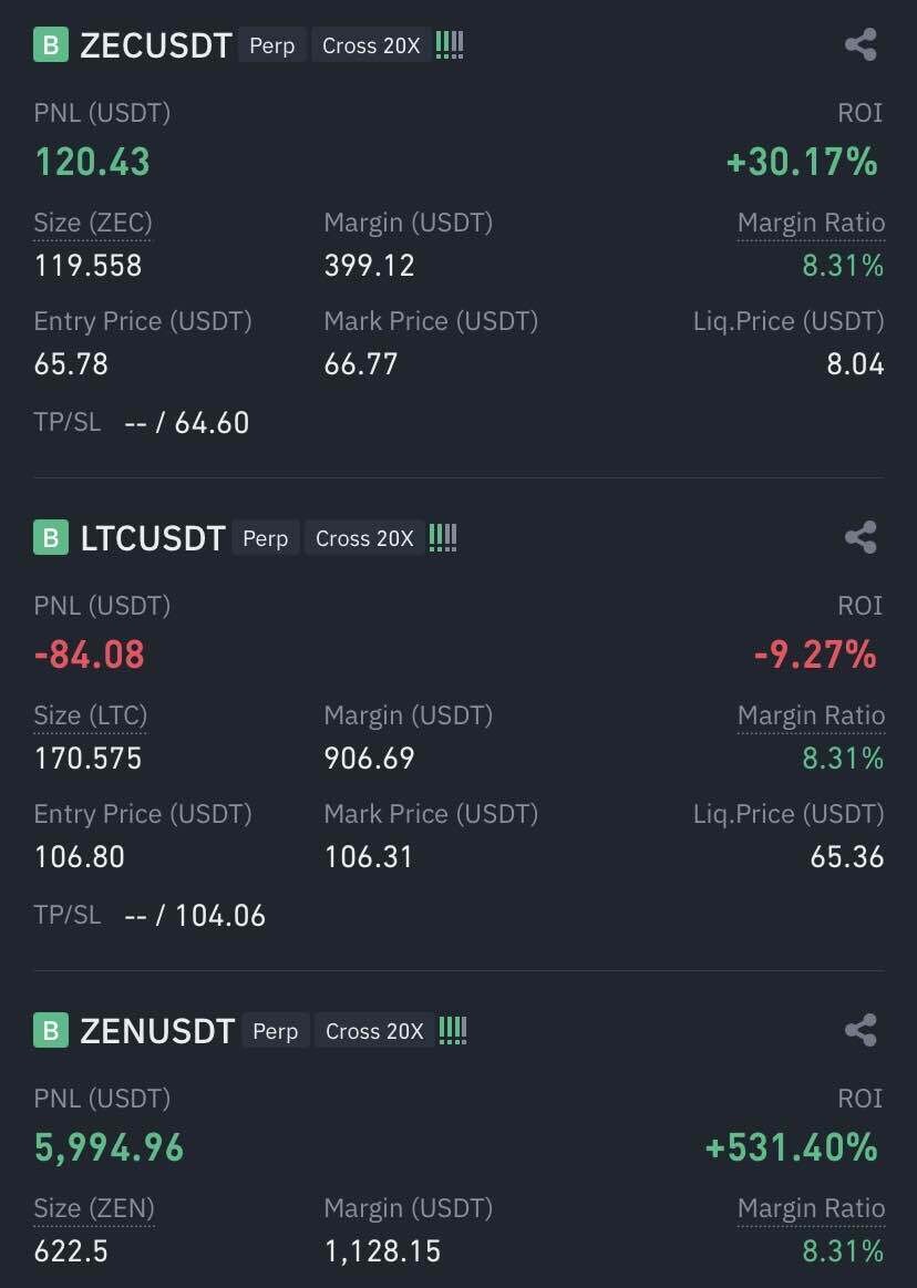 블라인드 | 암호화폐: 200만원으로 1억만들기- 3일차