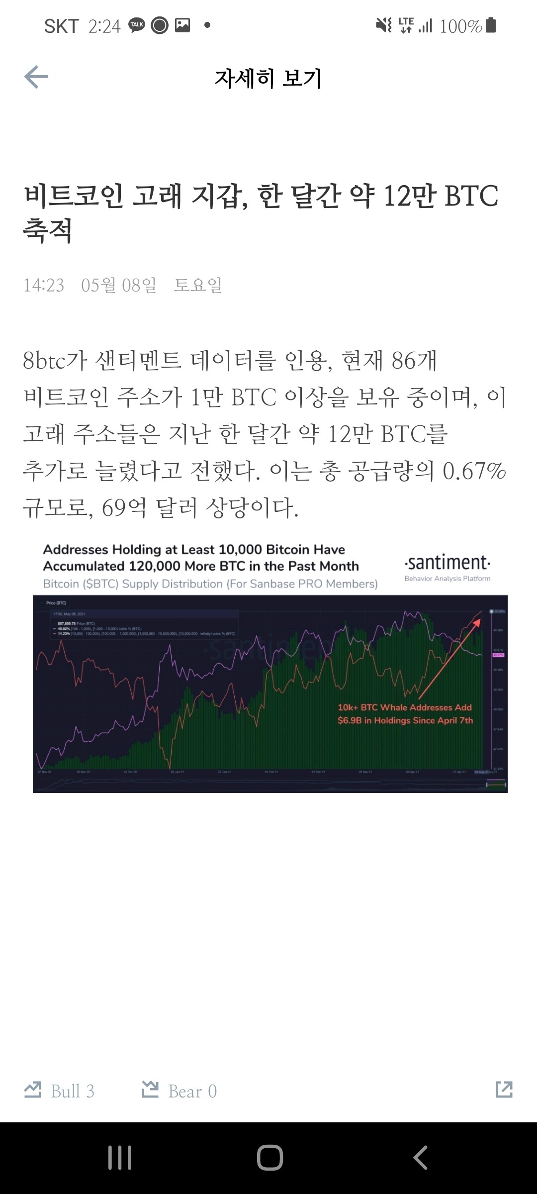 블라인드 | 암호화폐: 이거 백퍼 기관이겠지