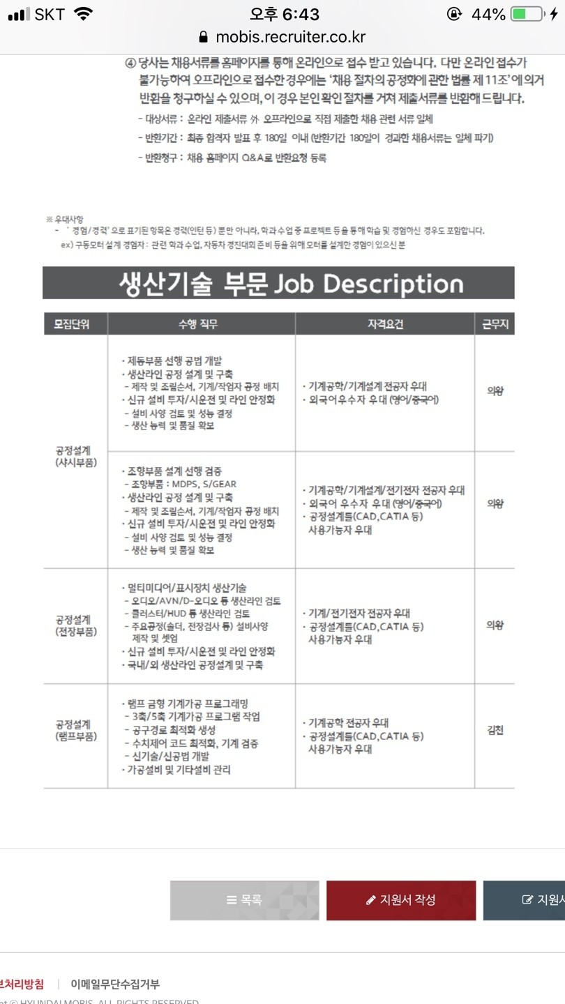 블라인드 | 이직·커리어: 현기차 모비스 수시 신입채용 공고별 TO