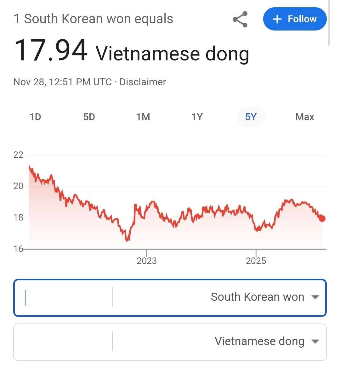 블라인드 | 블라블라: 얘들아...원화가치 쓰레기 됐다