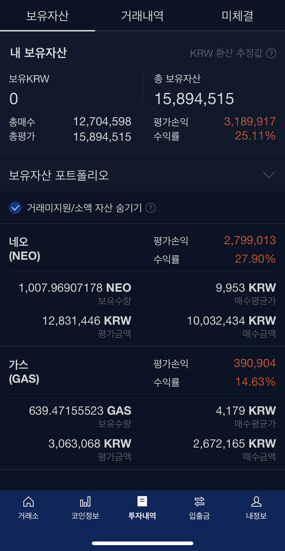 블라인드 | 암호화폐: 네오가스