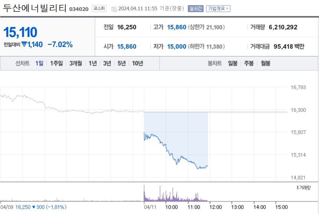두산에너빌리티 (034020) 주가 분석 — 시세·전망·투자 포인트 총정리 (2026) — 주식 참고 이미지