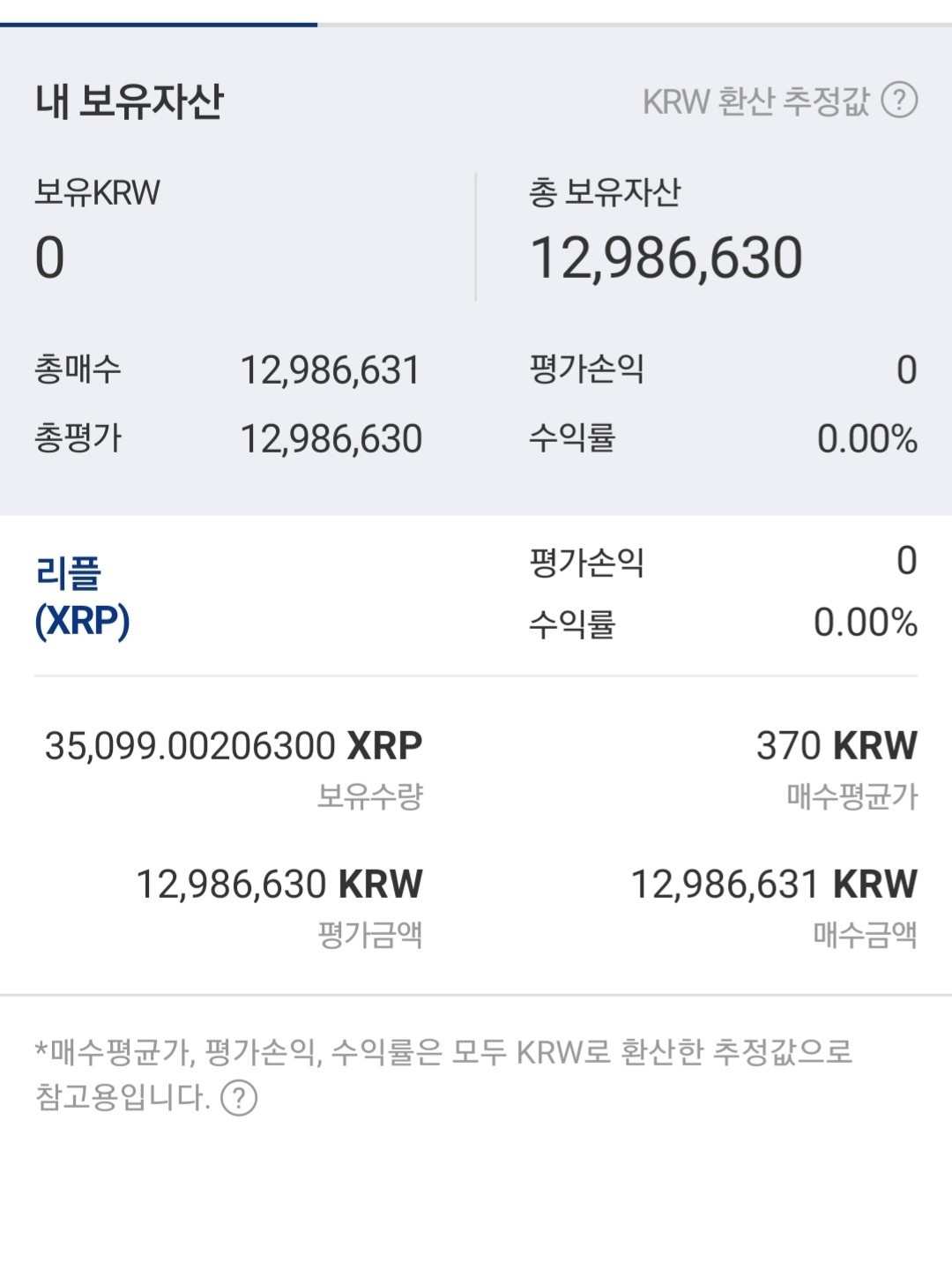 블라인드 | 암호화폐: 형냐들 리플 가즈아~~