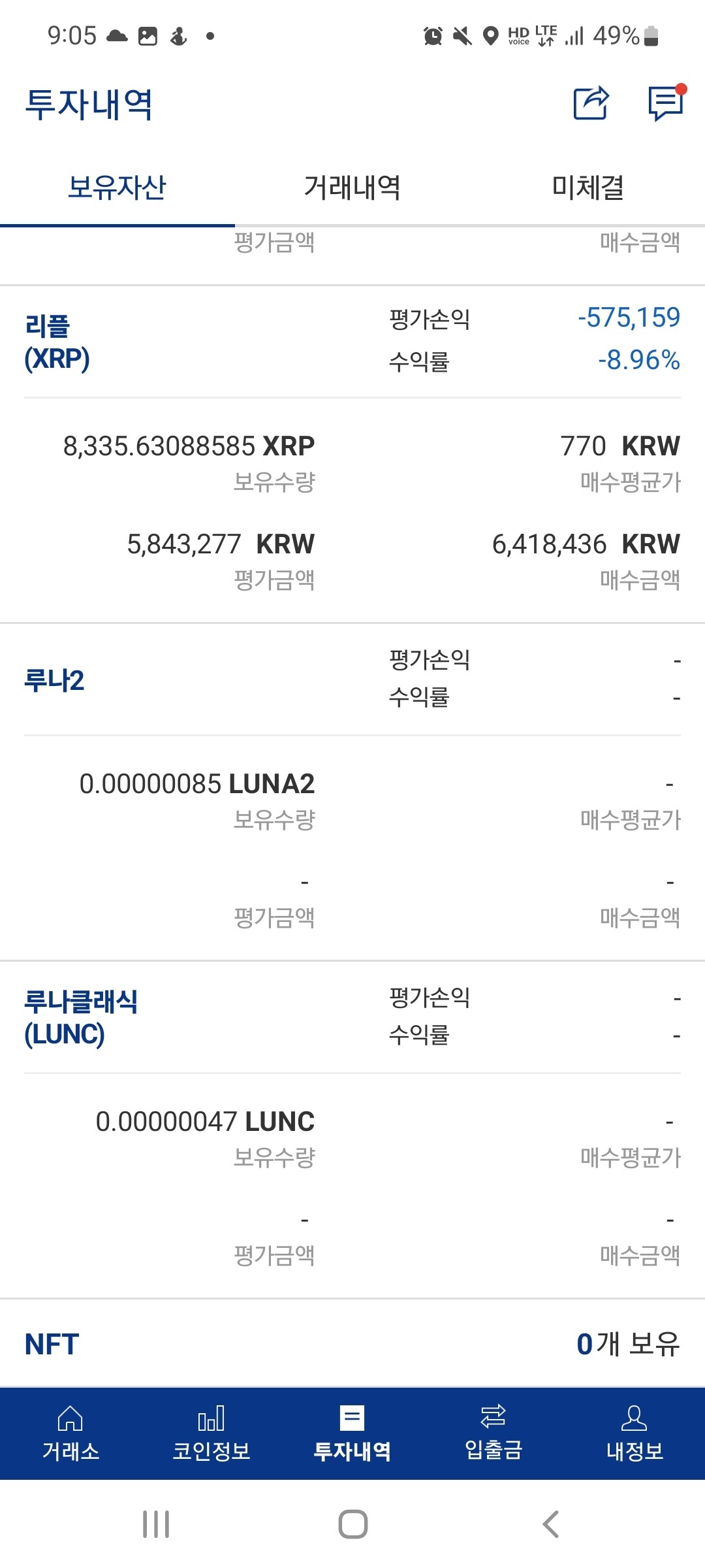 블라인드 | 암호화폐: 리플 물렸습니다ㅠㅠ