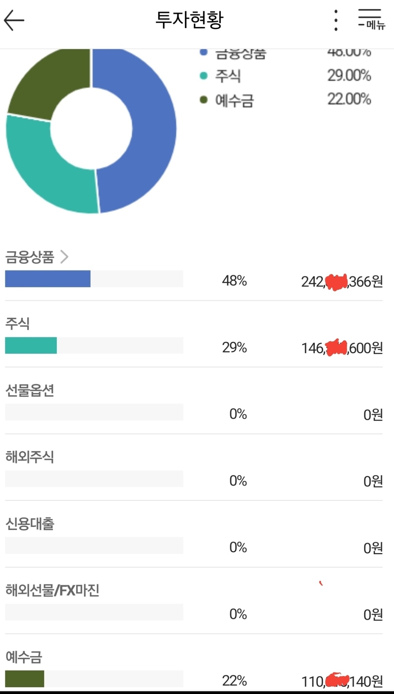 블라인드 | 주식·투자: 30살 자산 20억 달성.