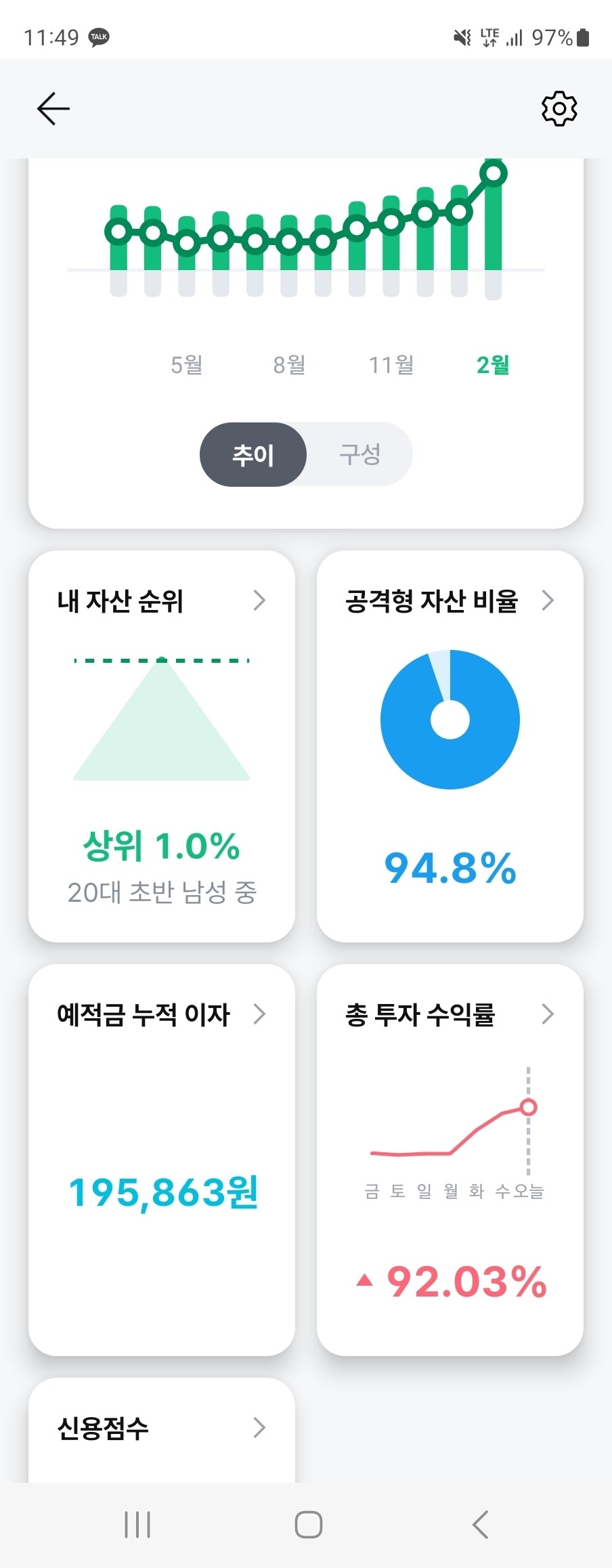 블라인드 | 주식·투자: 상위 1프로 달성..