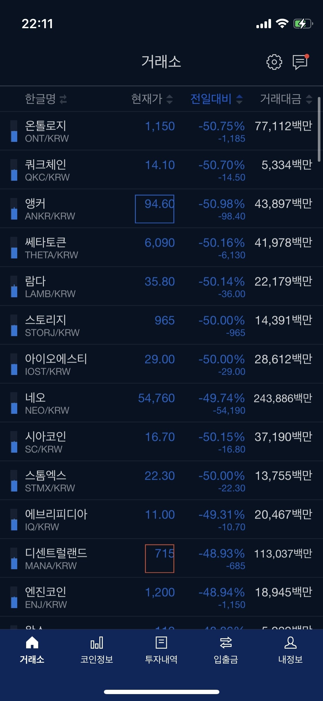 블라인드 | 암호화폐: 부처빔 1주년 ⚡️⚡️⚡️