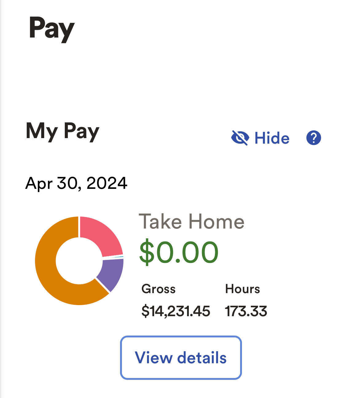 My Net Pay was 5 of Gross Pay 🙈 Blind