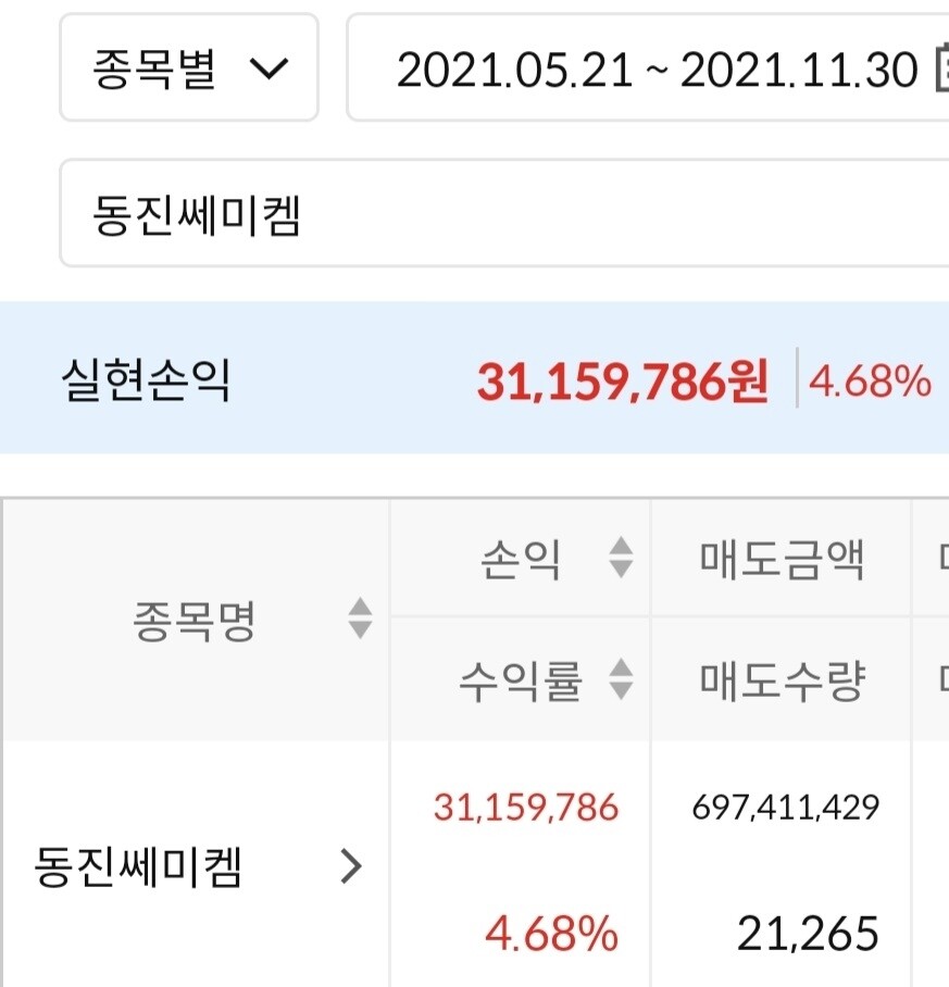 블라인드 | 주식·투자: 동진쎄미켐 공부해봐
