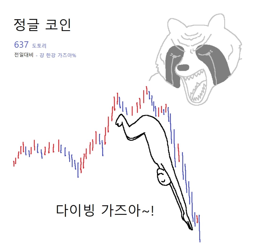 블라인드 | 암호화폐: 빙고코인 아시는분???