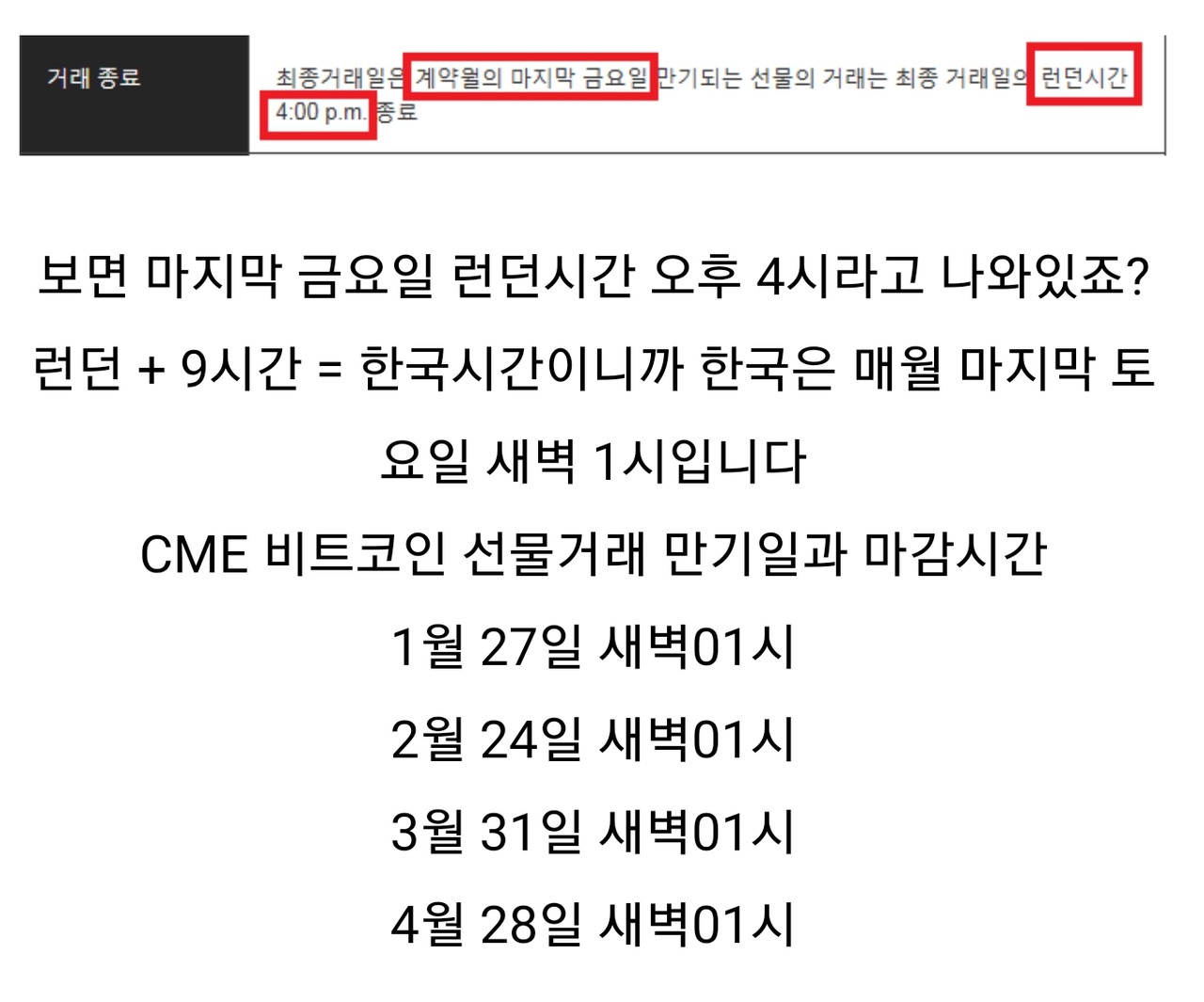 Cme선물 만기 비트코인 (91) 사진