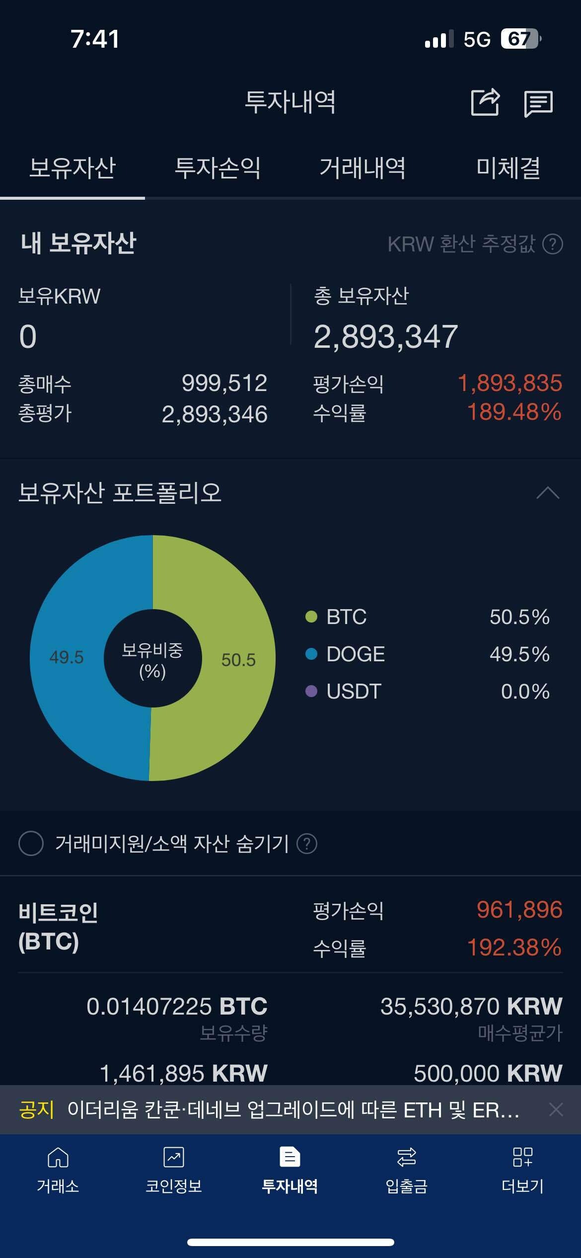 블라인드 | 암호화폐: 비상금으로 작년 7월에 비트랑 도지 샀는데