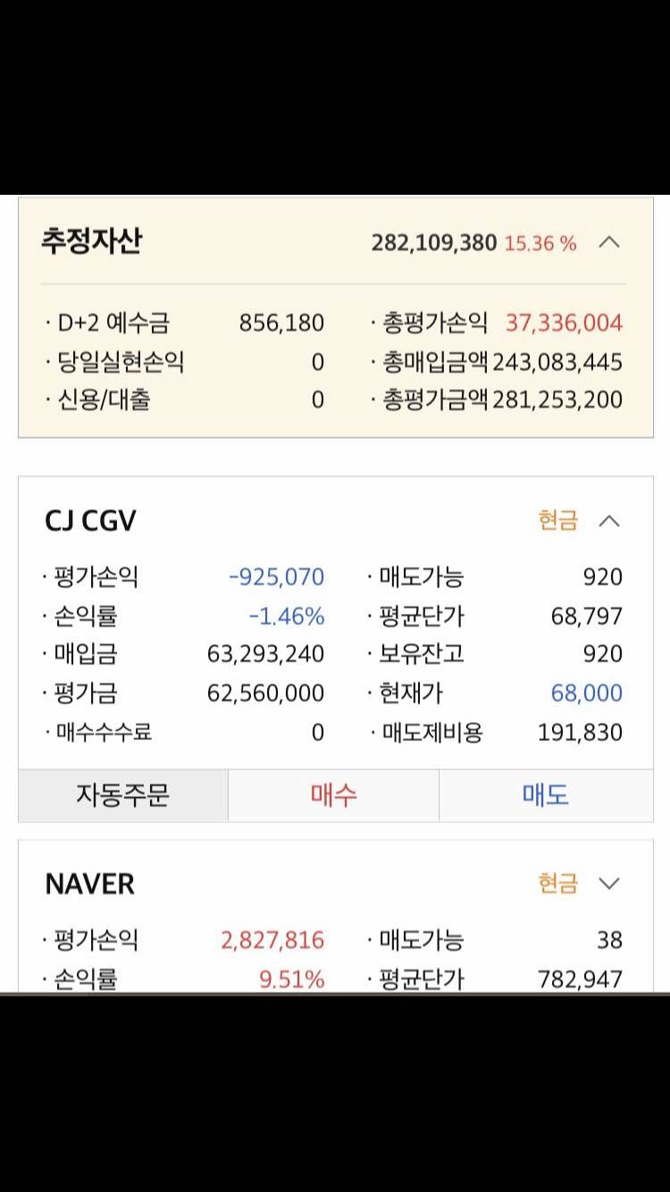 블라인드 | 주식·투자: 형들 CJ CGV 어떻게 봐?