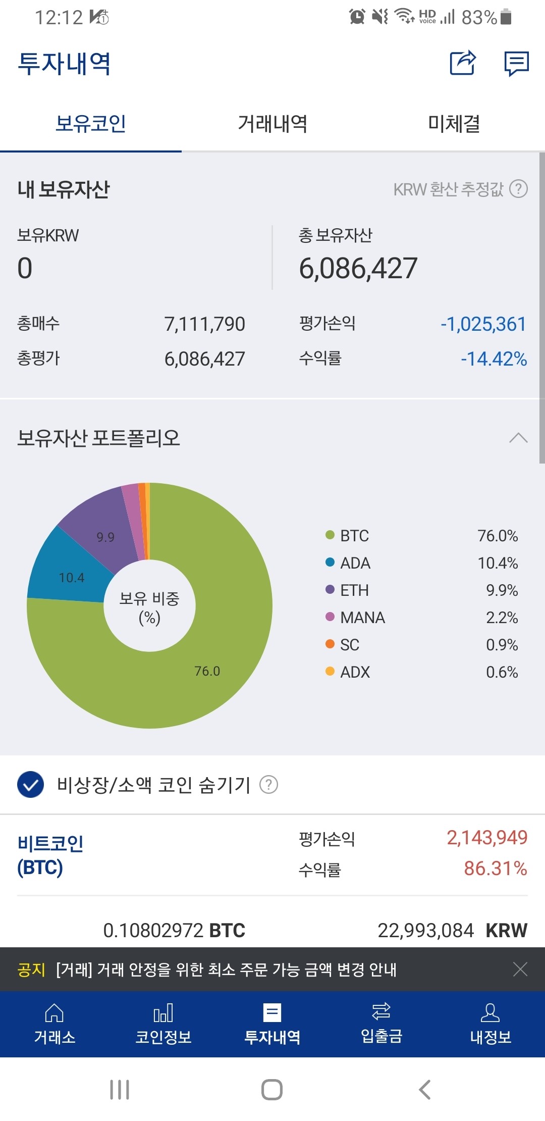 블라인드 | 주식·투자: 나의 슬픈 비트코인이야기