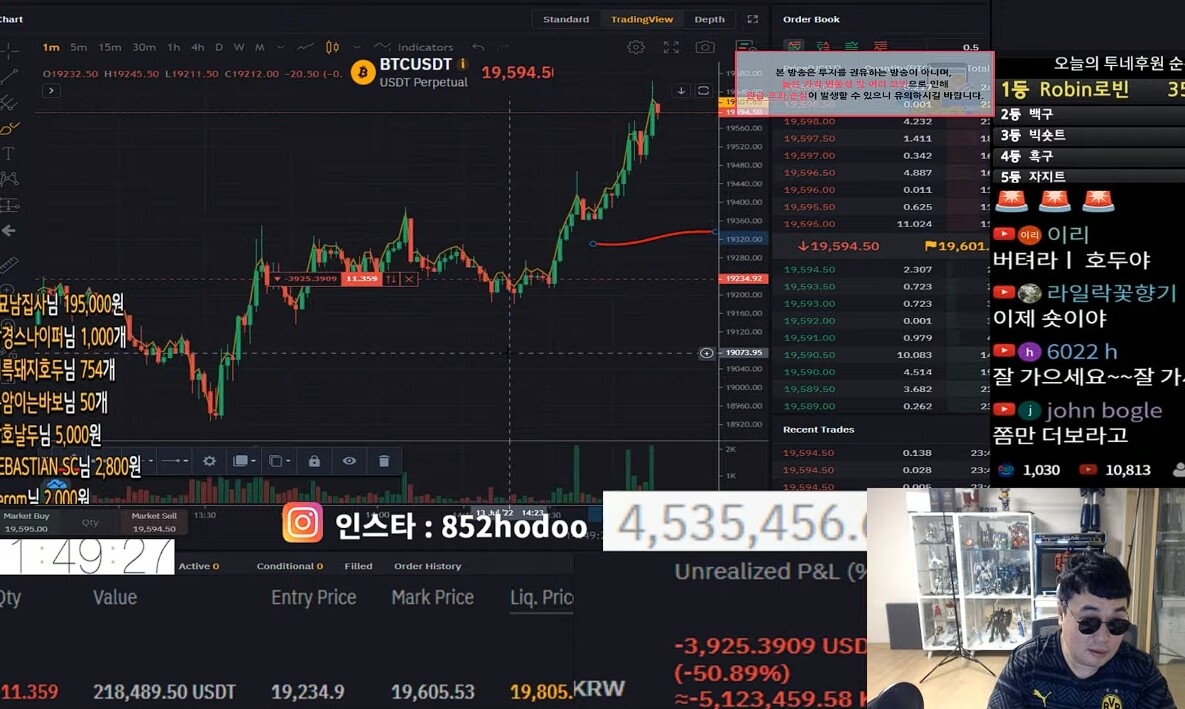 블라인드 | 암호화폐: 나스닥 비트 왜오르나 했더니