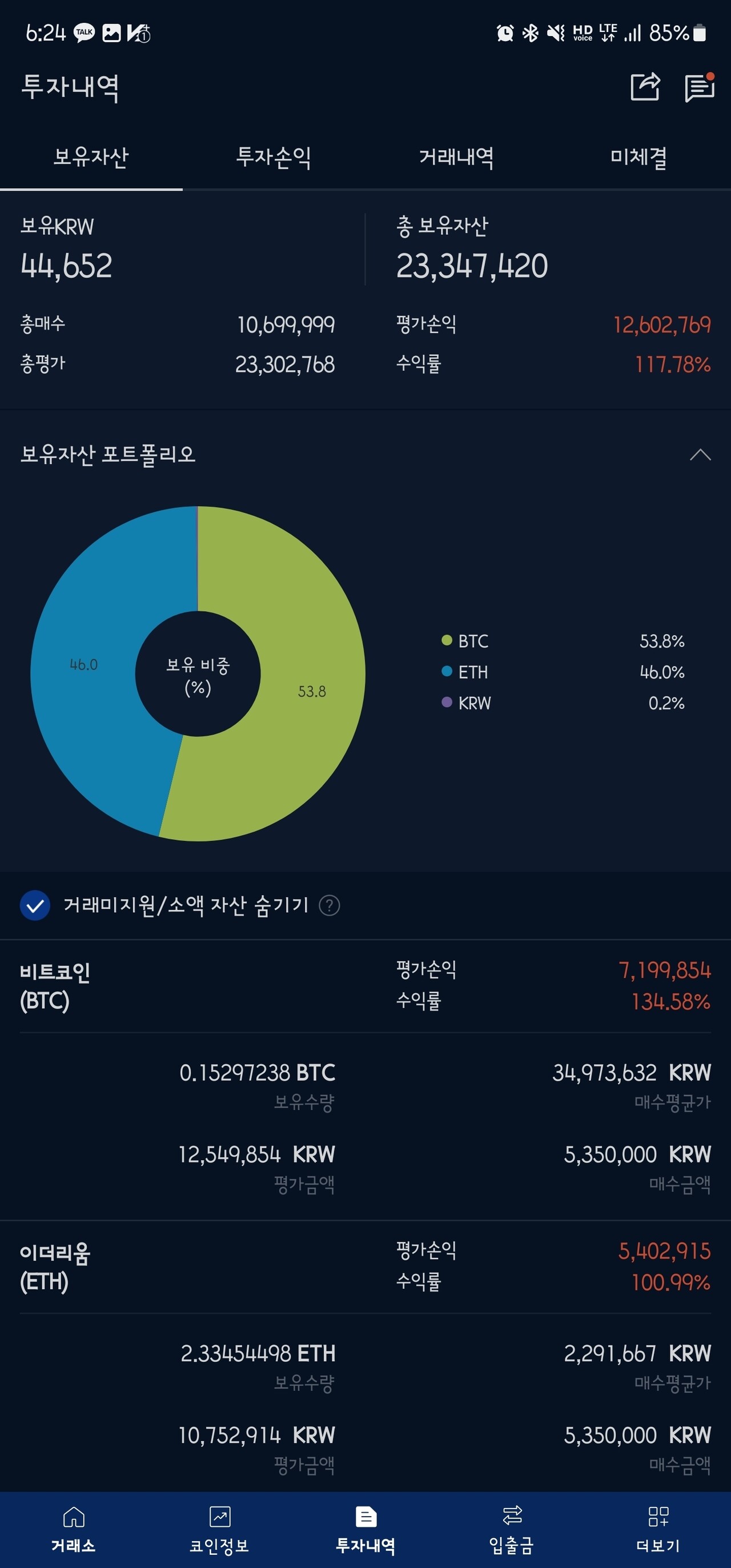블라인드 | 암호화폐: 무지성 투자가 답이다