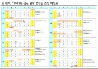 우리회사 연봉 및 복지 공유 8년차 (과장1년차)