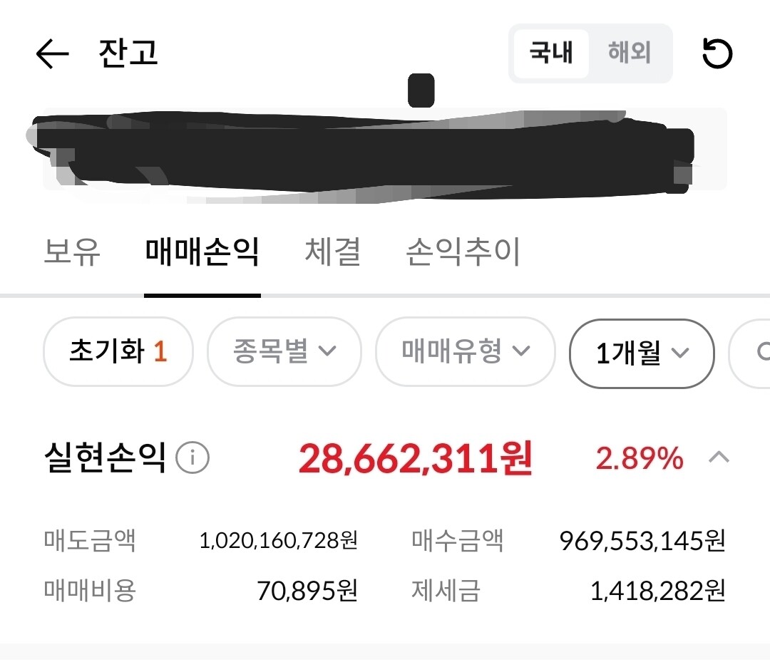 블라인드 | 주식·투자: 5월 운이 좋았네요