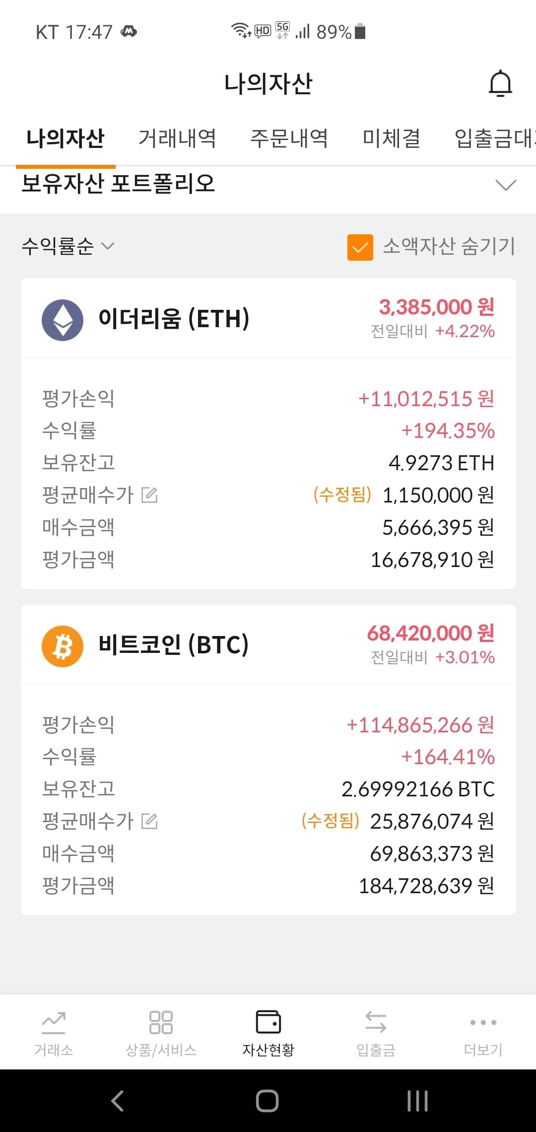 블라인드 | 암호화폐: 마냥 죽으라는 법은 없나보다