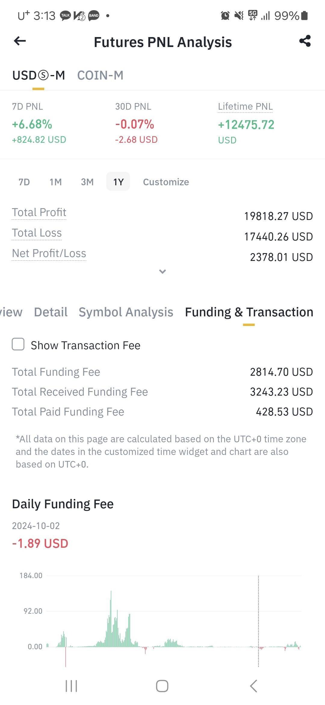 블라인드 | 암호화폐: 1년 전부터 숏으로만 대응하고 있었는데