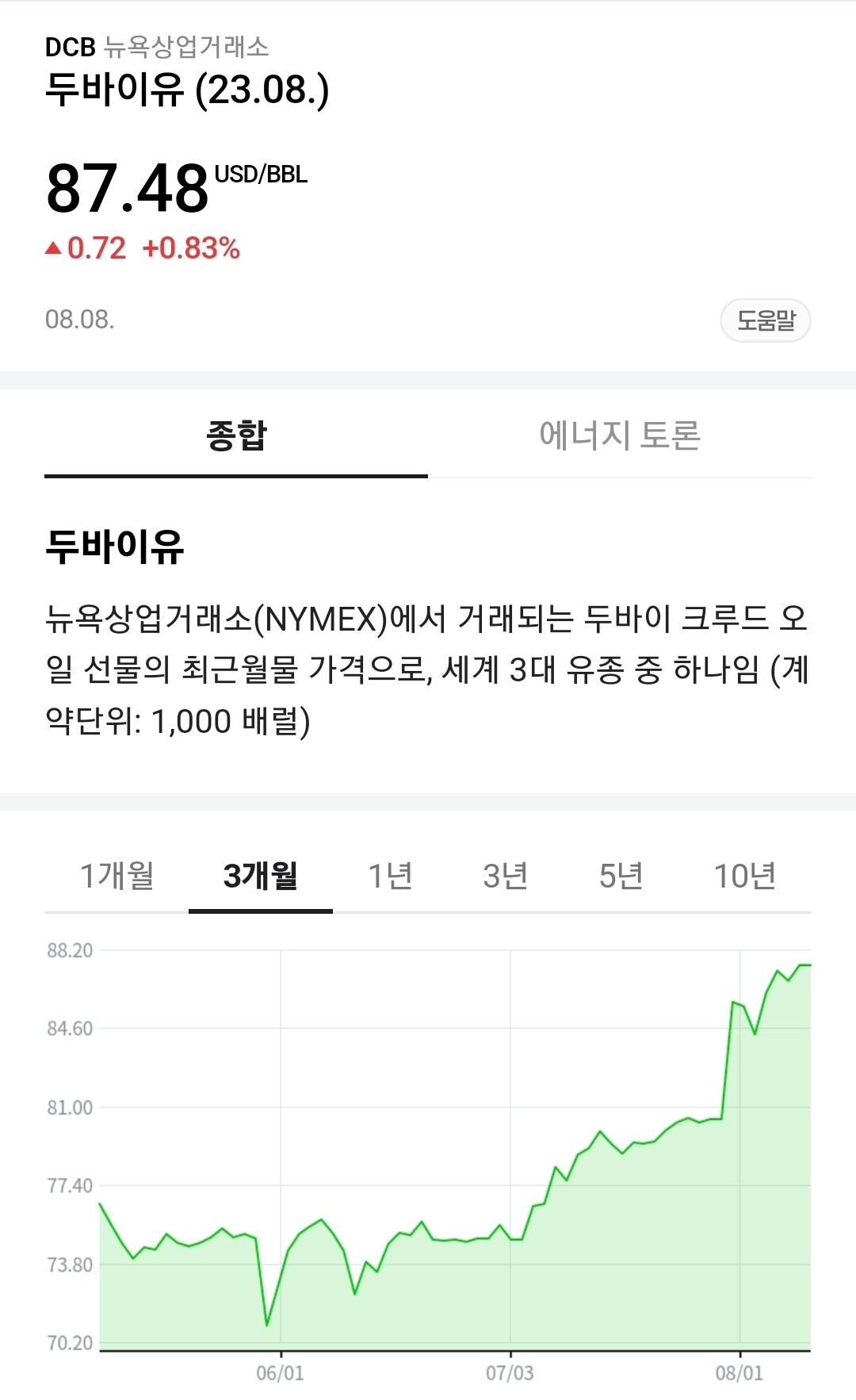 블라인드 | 부동산: 두바이유 떡상