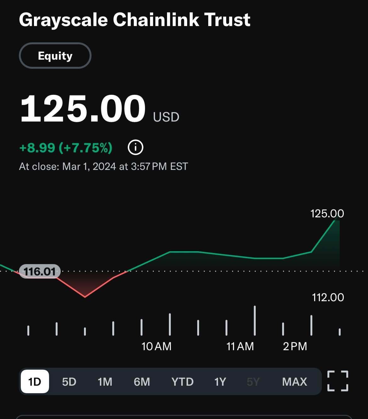 블라인드 | 암호화폐: 형이 꿀정보 하나 준다
