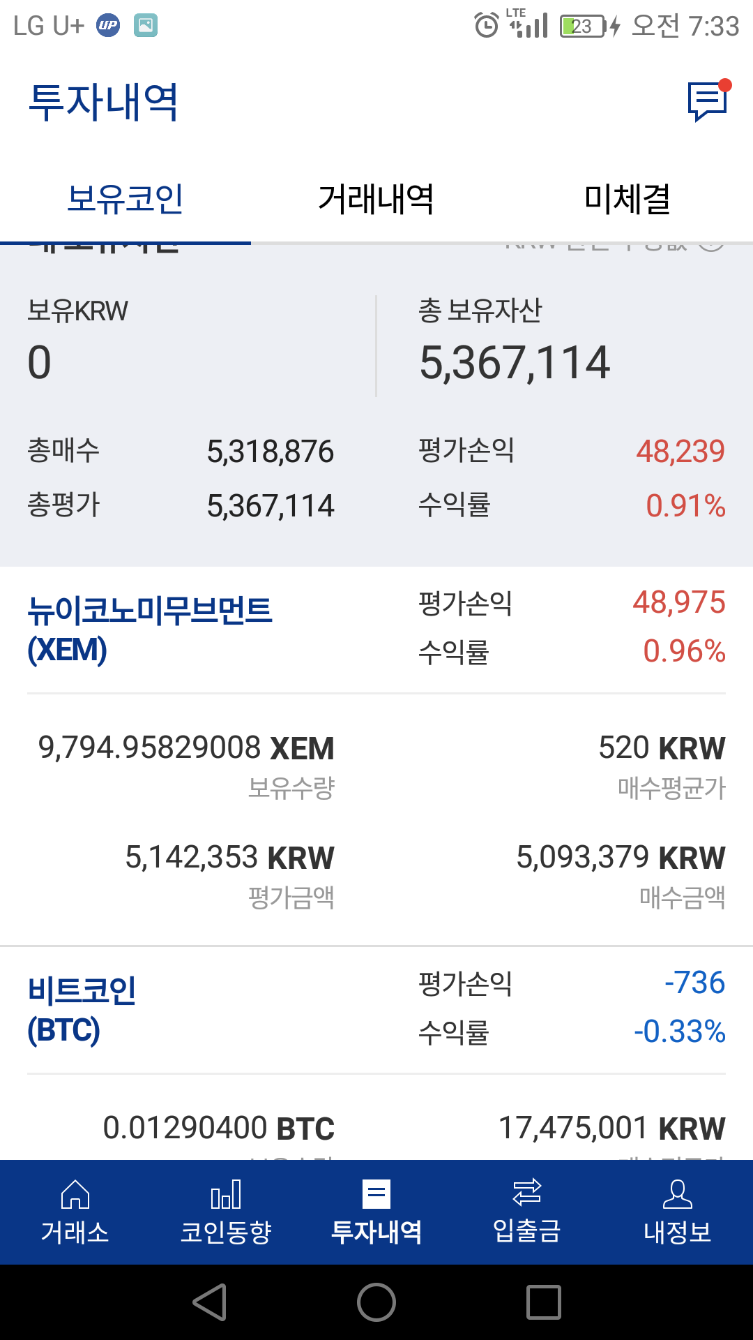 블라인드 | 암호화폐: 뉴이코 구조대갑니다.