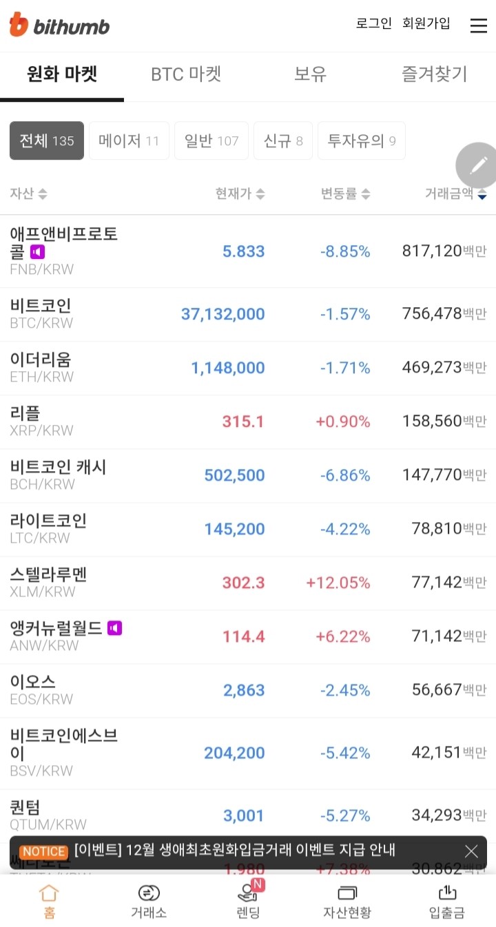 블라인드 | 암호화폐: 비트코인의 테슬라 삼성전자는 모야?
