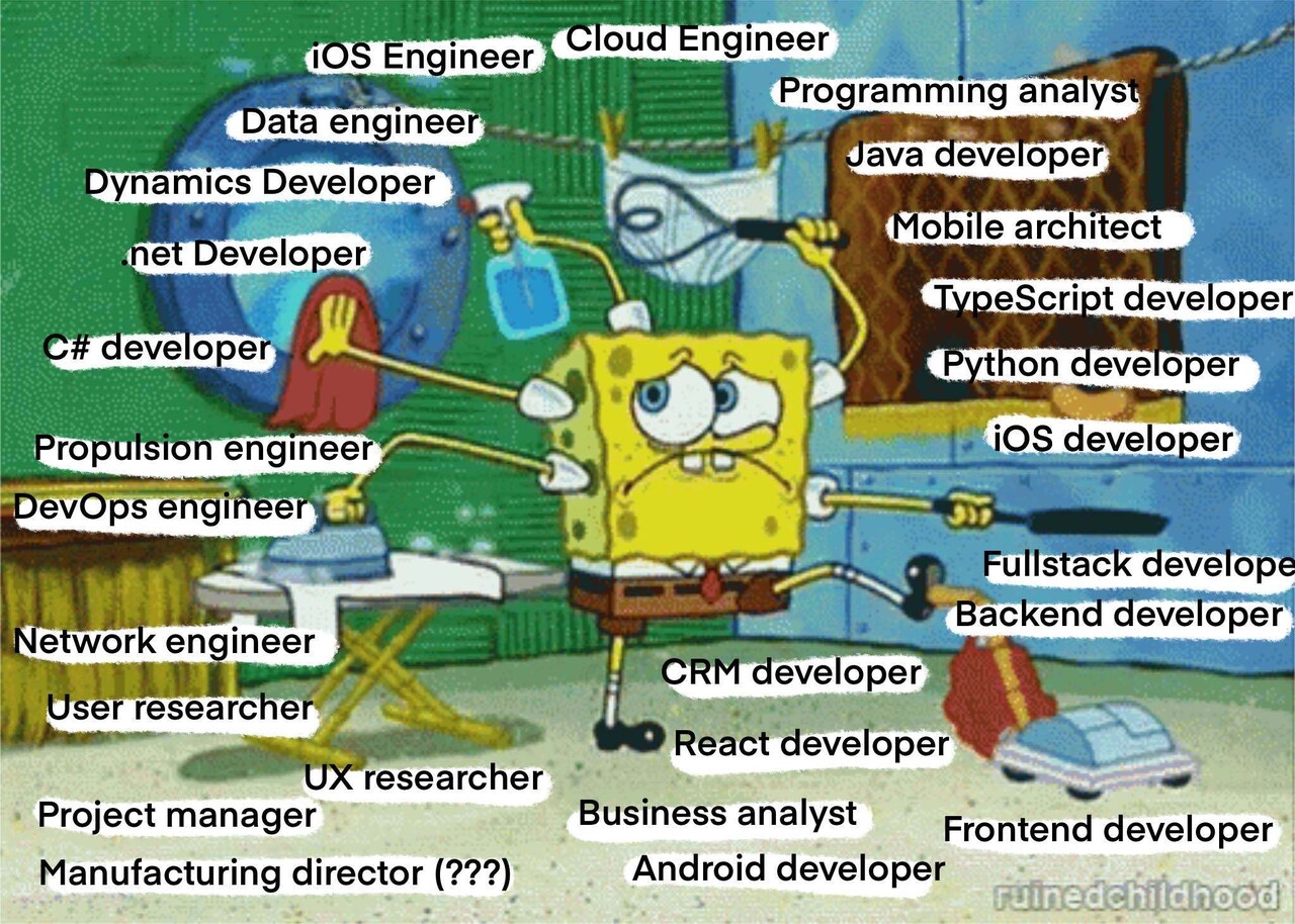 POV for the last 6 months you’ve have recruiters for every IT role