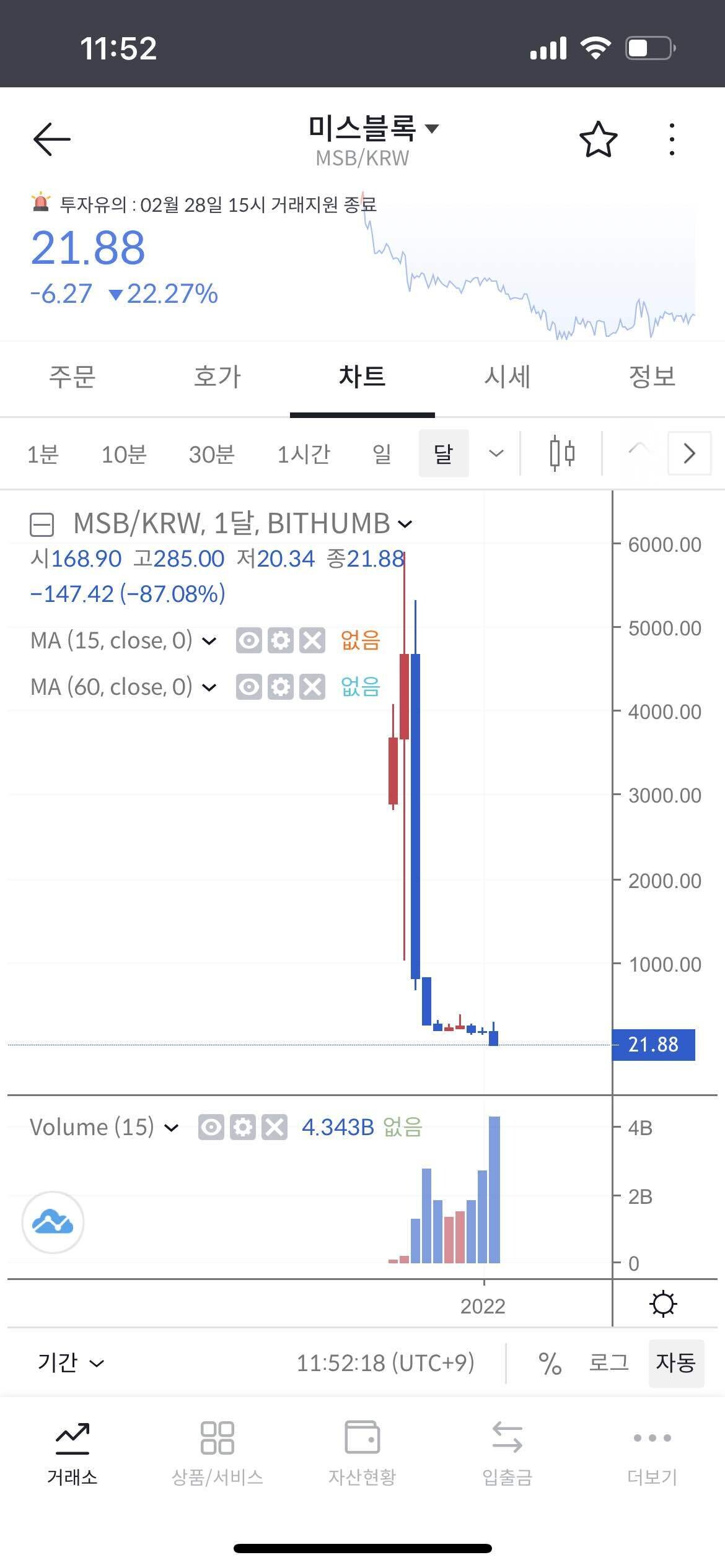 블라인드 | 암호화폐: 상폐빔도 없는