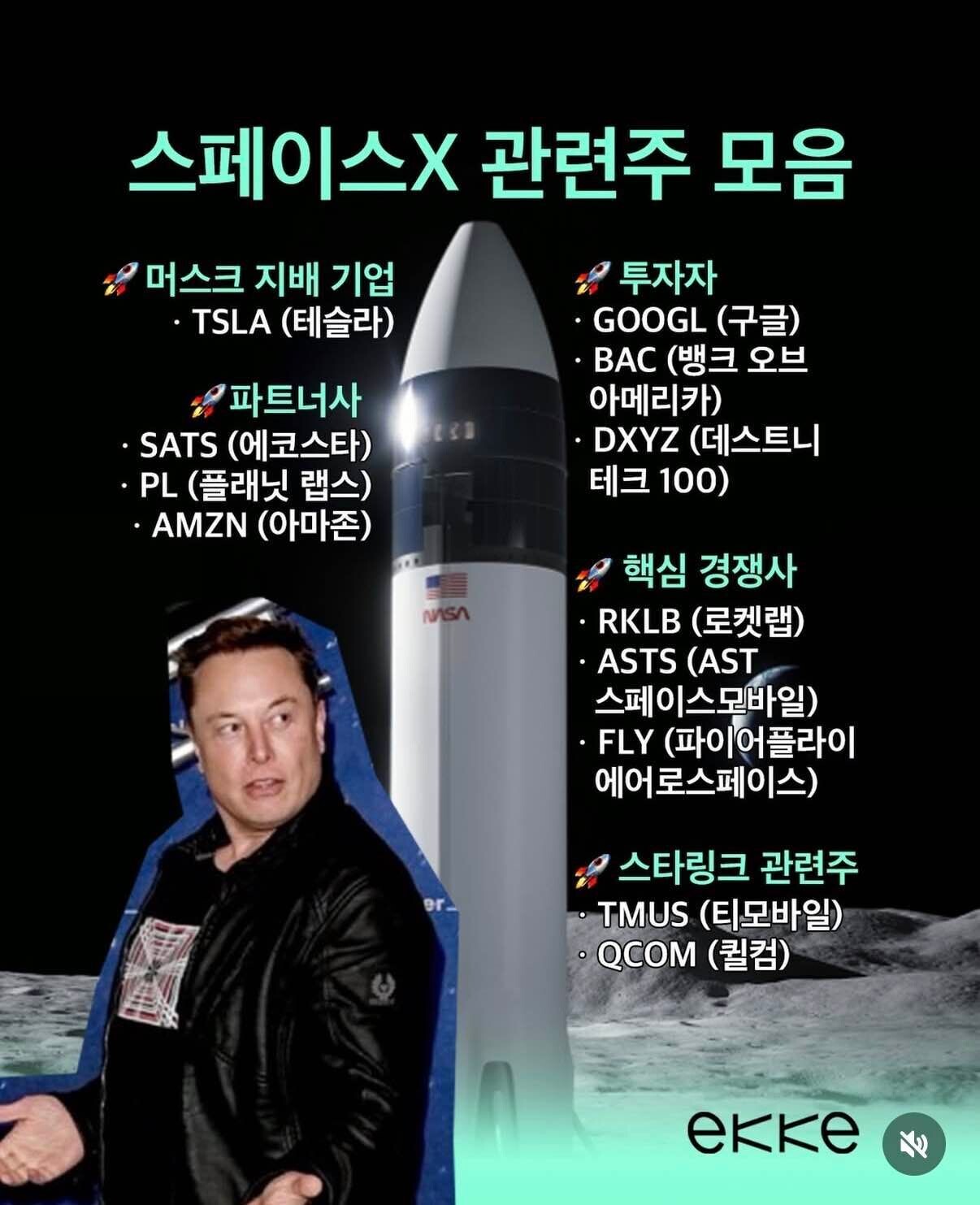블라인드 | 주식·투자: 스페이스X 관련주식 모음