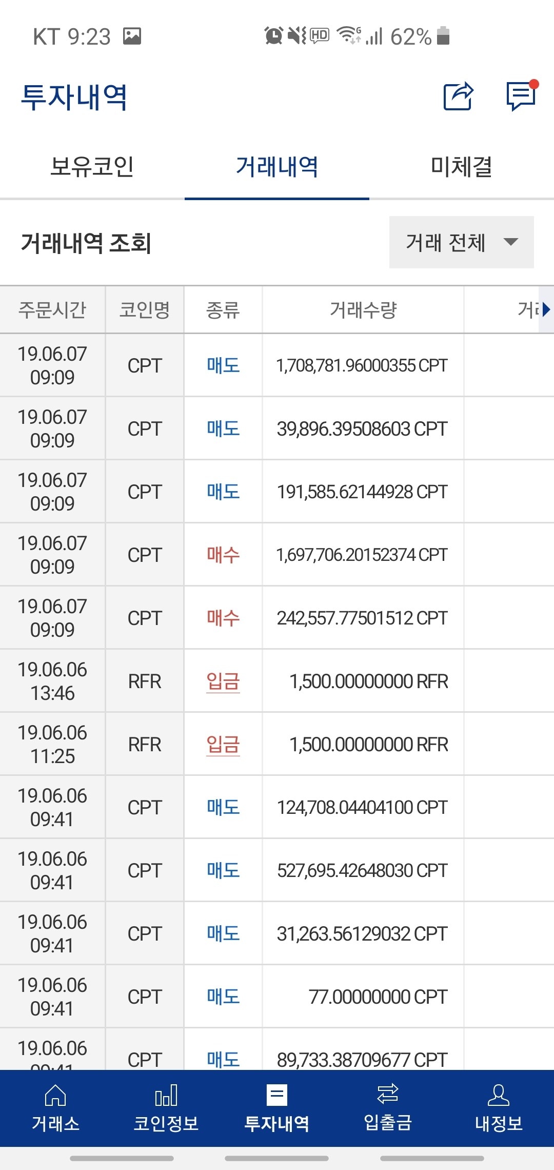블라인드 | 암호화폐: Cpt 다음 픽 좀 주세요