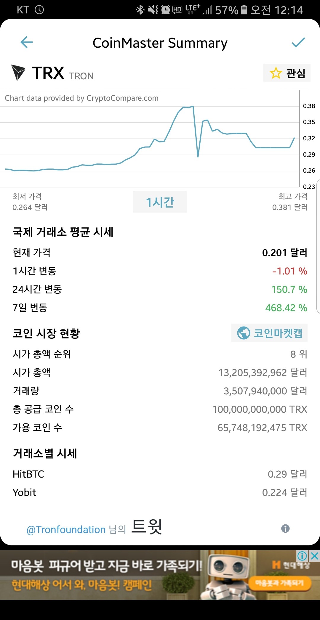 블라인드 | 암호화폐: 트론..역프..