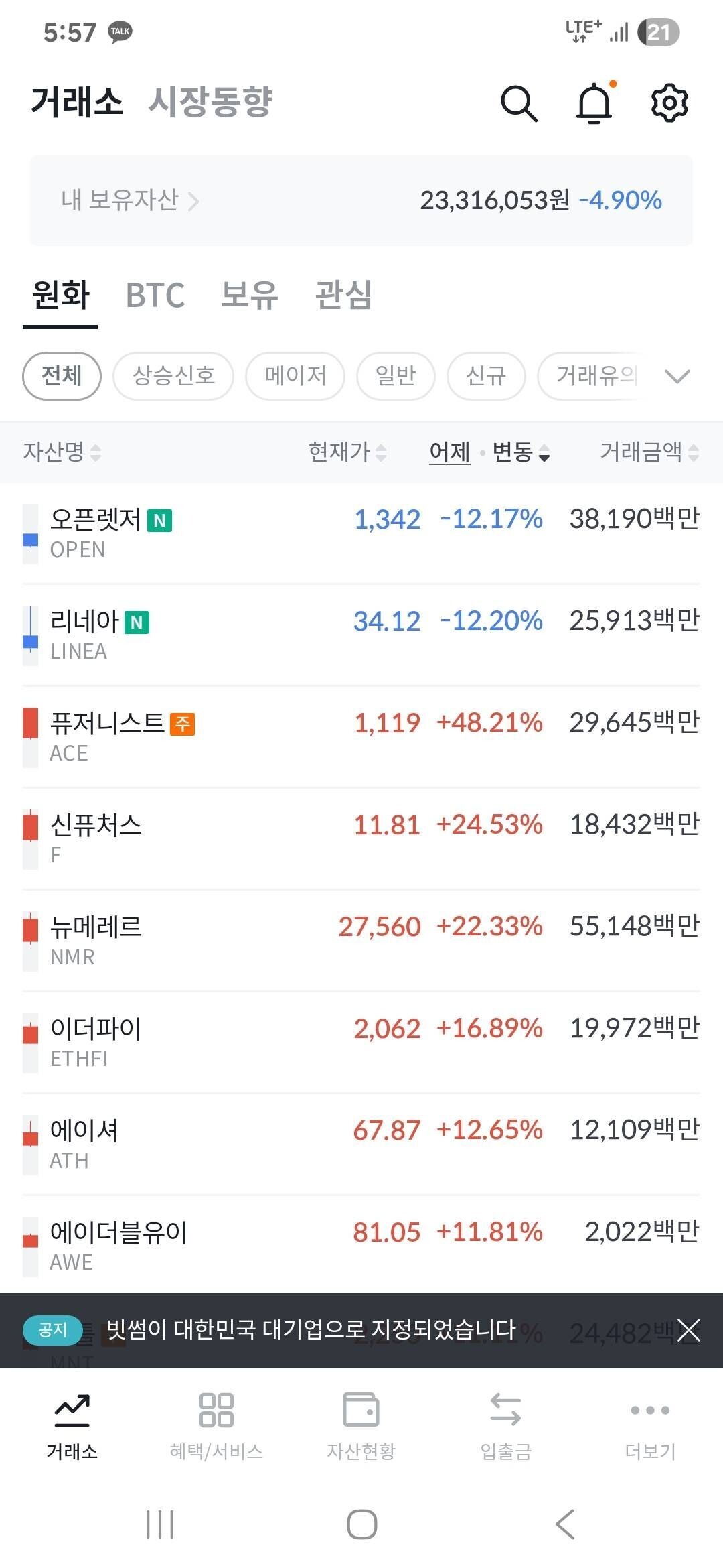 블라인드 | 암호화폐: 이더리움 물럈는데 물탈까?