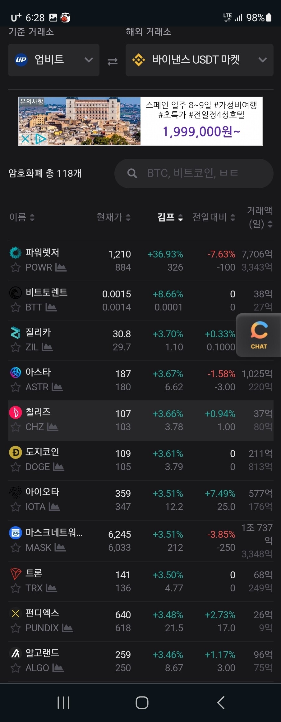 블라인드 | 암호화폐: 파워렛저 김프ㅋㅋㅋㅋ