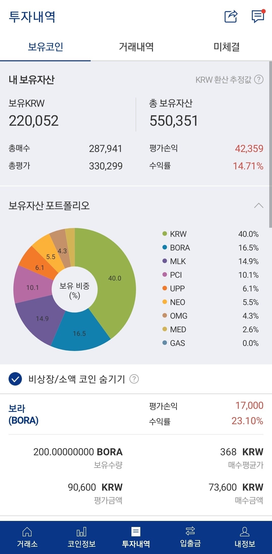 블라인드 | 암호화폐: 코인 초보 추천좀 해주세요!!