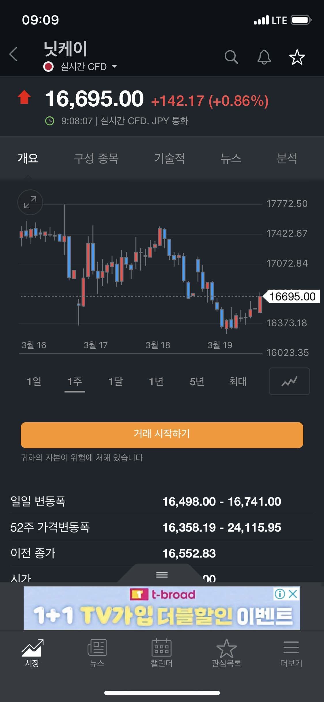 ACE 일본니케이225 (441680) KOSPI 주식 분석 — ETF 투자 가이드 2026 — 주식 참고 이미지