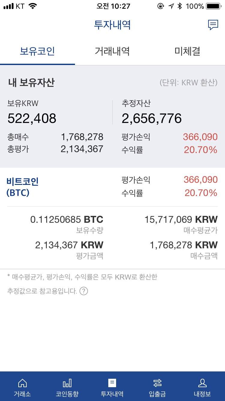 블라인드 | 암호화폐: 지금 들어오실분 들어오세요!!