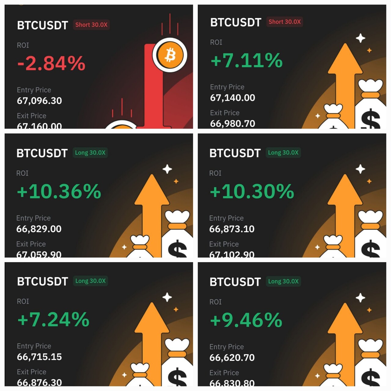 블라인드 | 암호화폐: 일당 벌고 자러갑니다