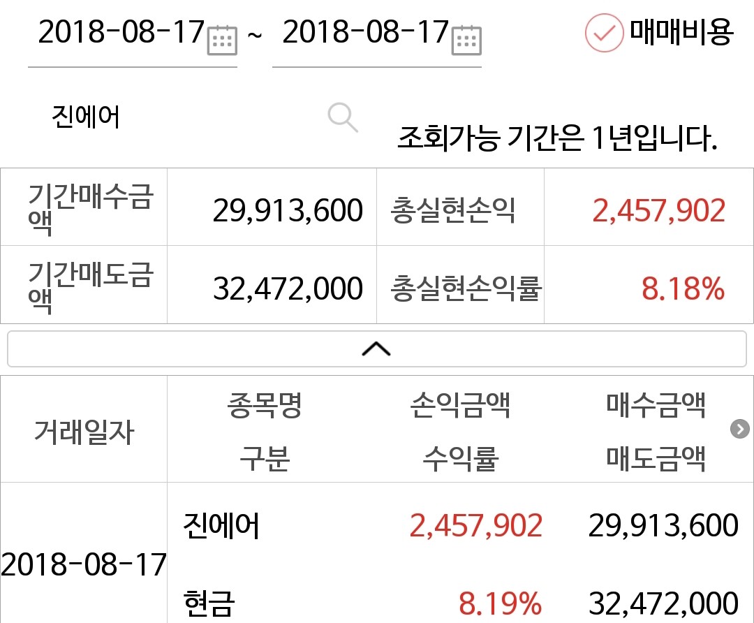 블라인드 | 블라블라: 진에어 면허취소될수가 없을거라고 친구가 2주전 이야기한게