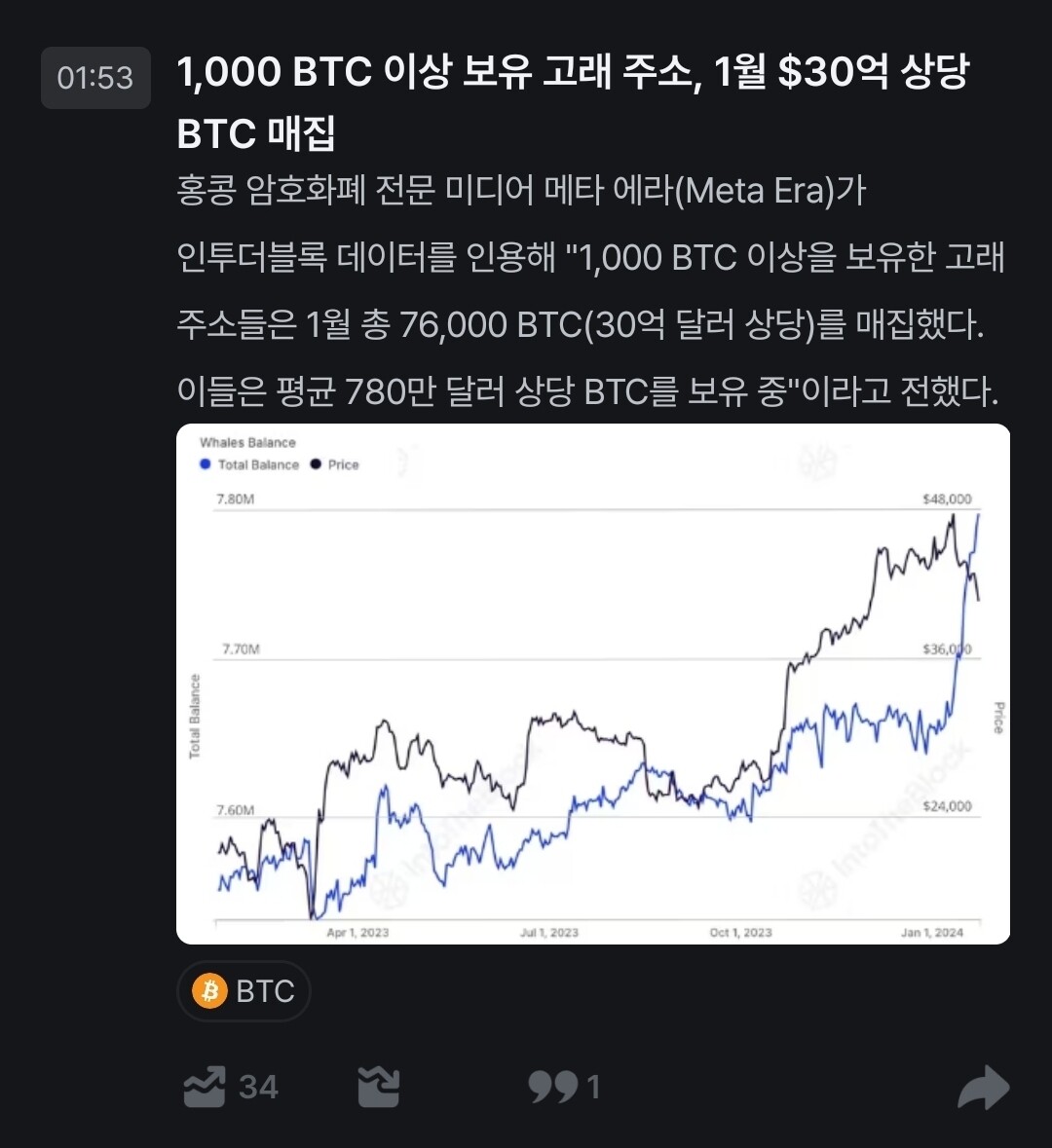 블라인드 | 암호화폐: 코인고트님의 명언