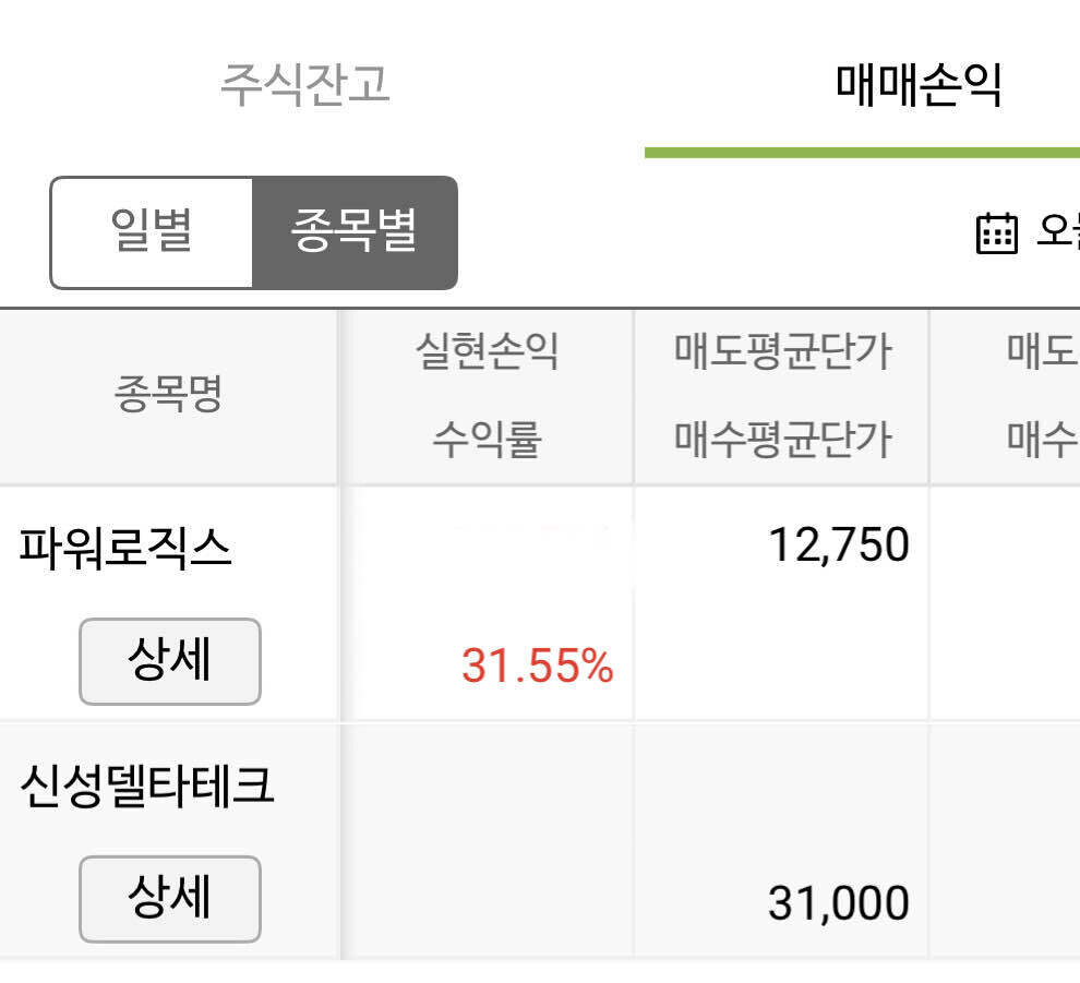 블라인드 | 주식·투자: 파워에서 신성으로 갈아탐