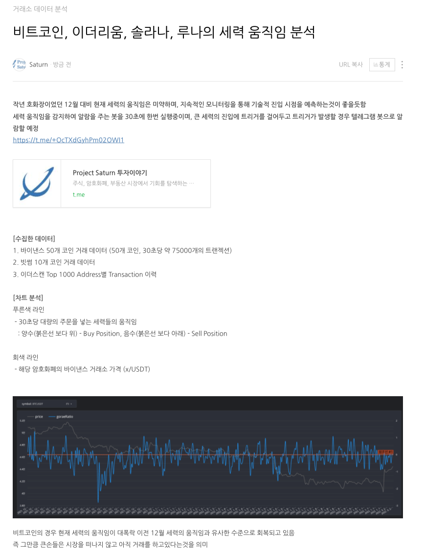 블라인드 | 암호화폐: 비트코인, 이더리움, 솔라나, 루나의 세력 움직임 분석