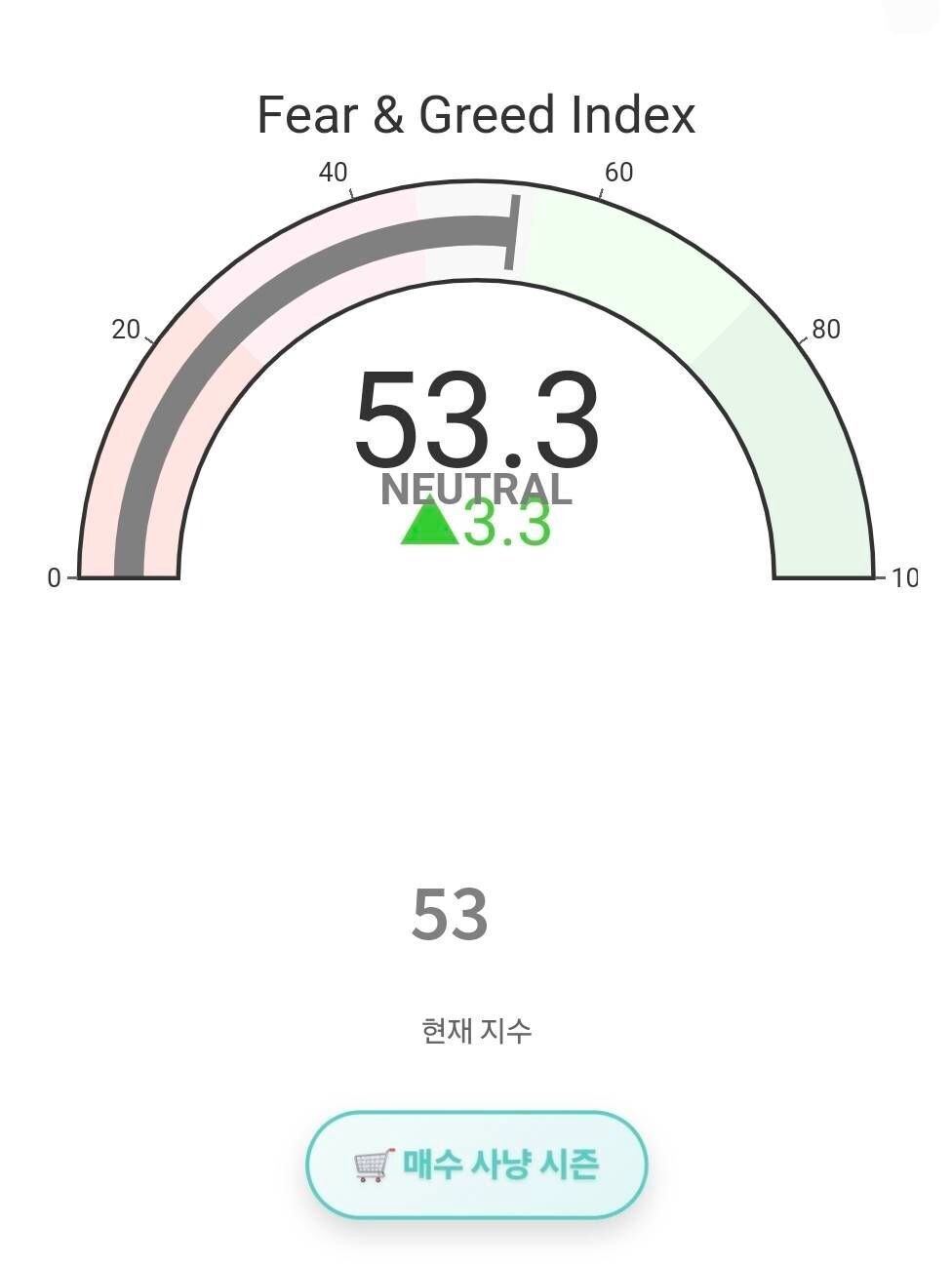 블라인드 | 주식·투자: 레인보우로보틱스 HD현대일랙트릭 평단 업데이트