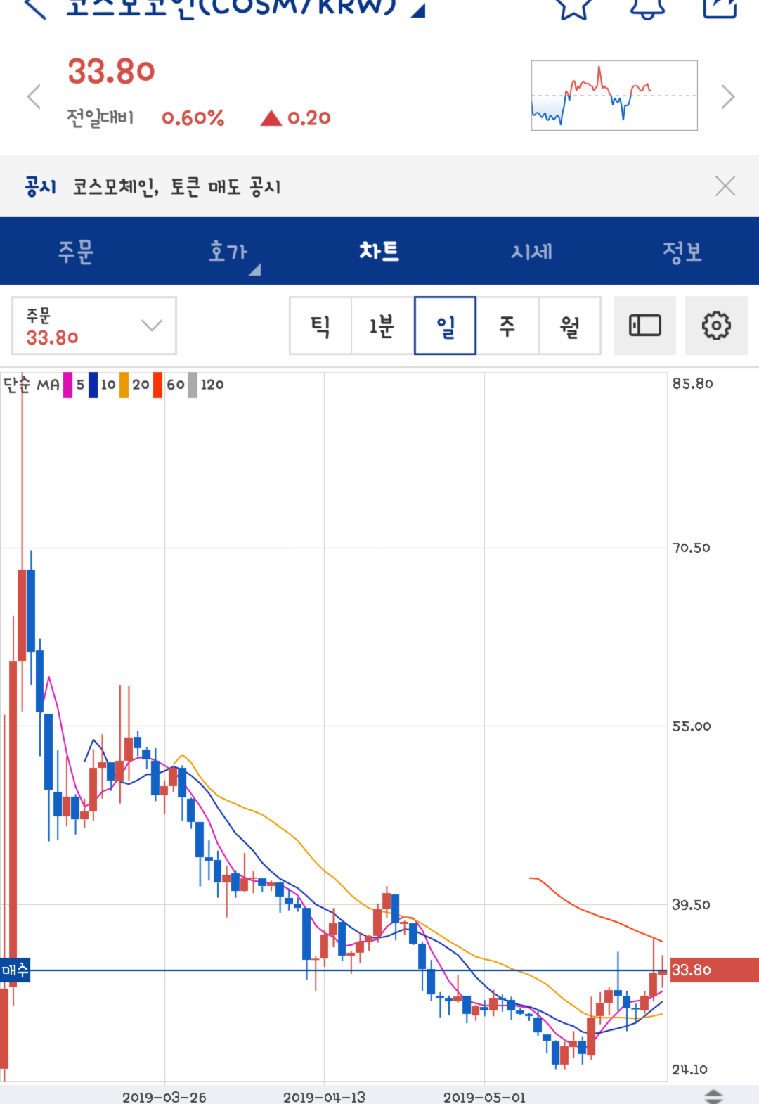 블라인드 | 암호화폐: 횽들 이거 어떨게 생각해?