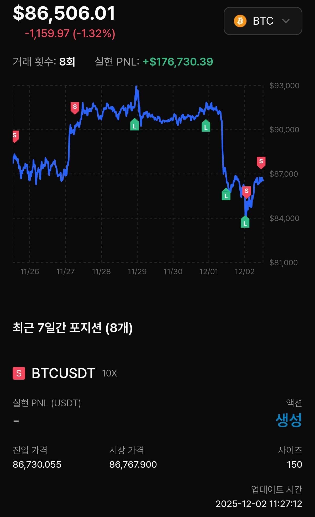 블라인드 | 암호화폐: 워뇨띠 보니까 코인판 끝난듯.. (feat.숏포지션)