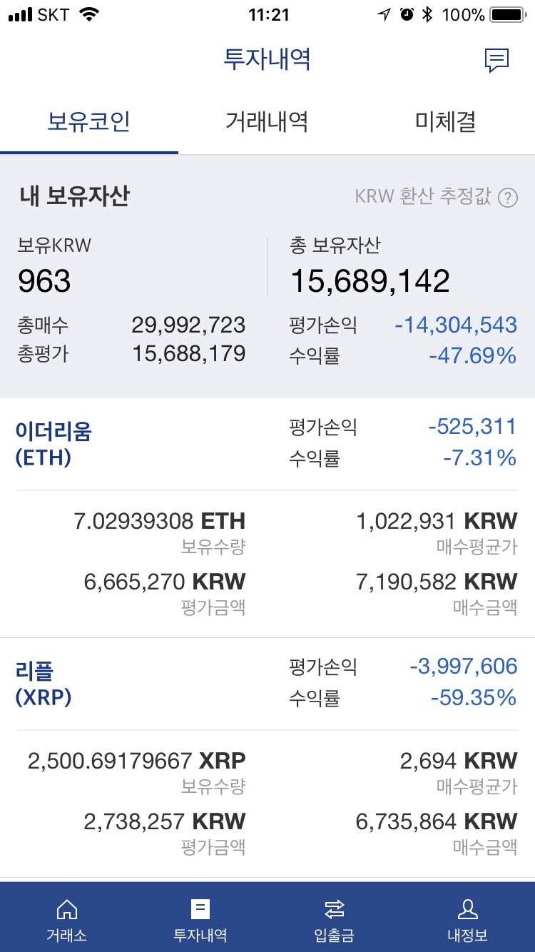 블라인드 | 암호화폐: 이더리움 풀매수 해써
