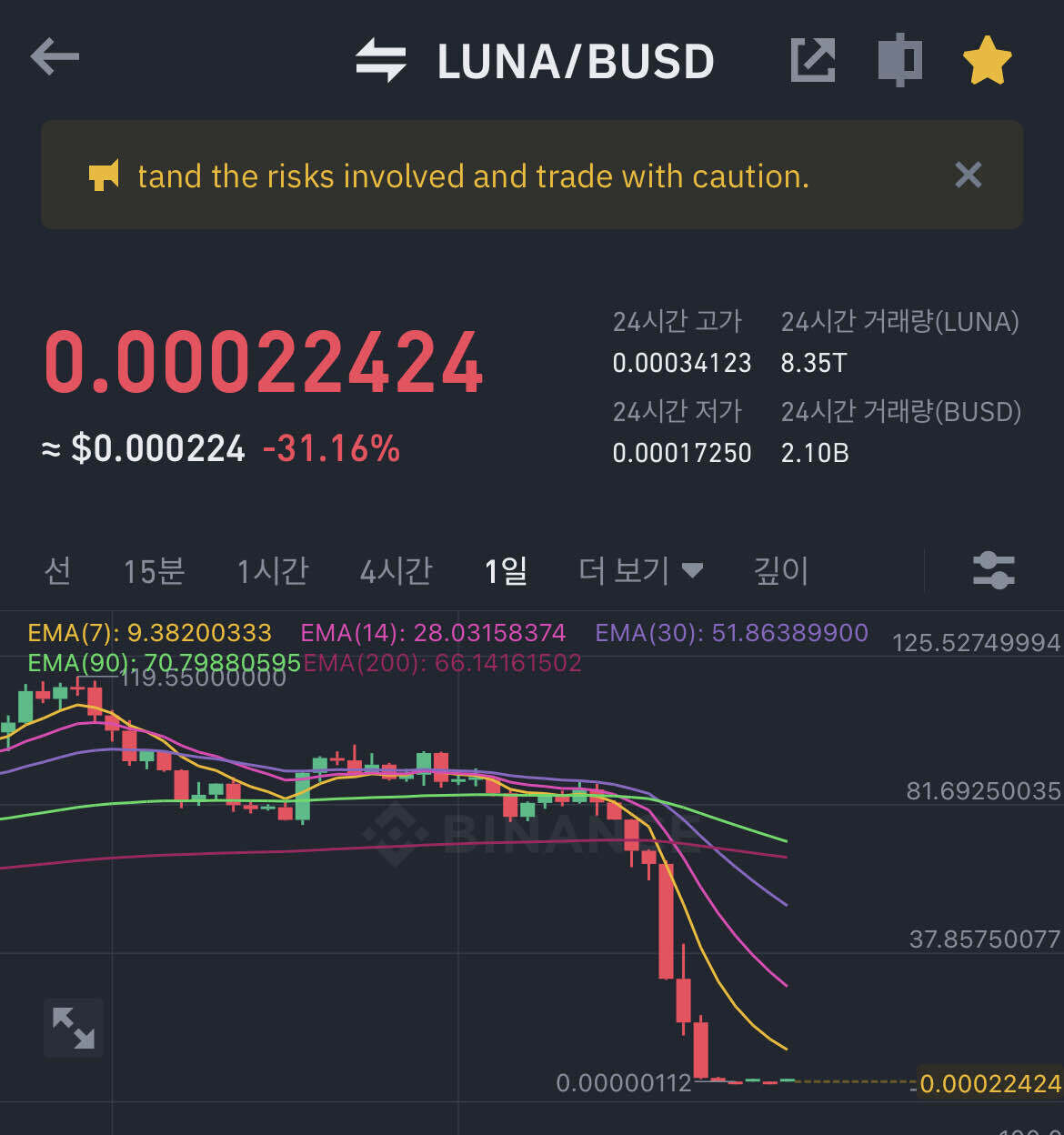 비트코인 하이포크 (87) 사진