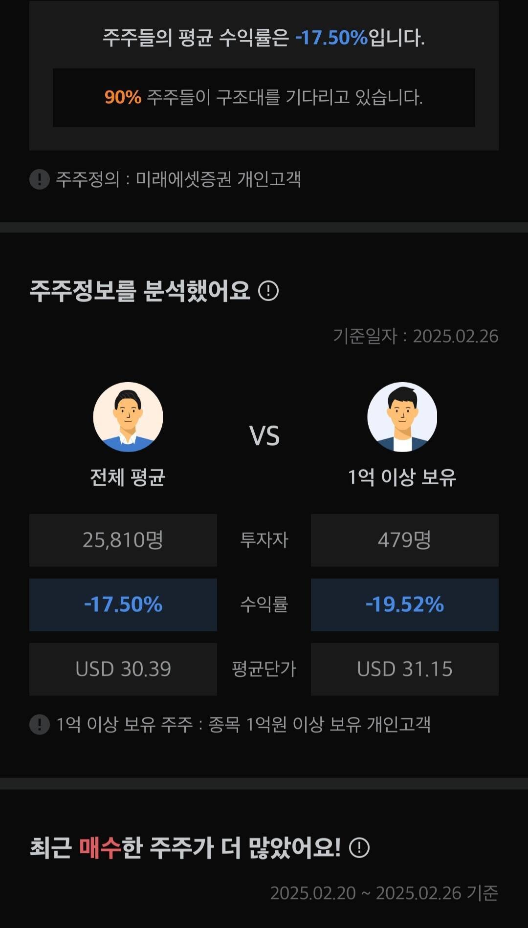 블라인드 | 주식·투자: 반도체에 미친 나라